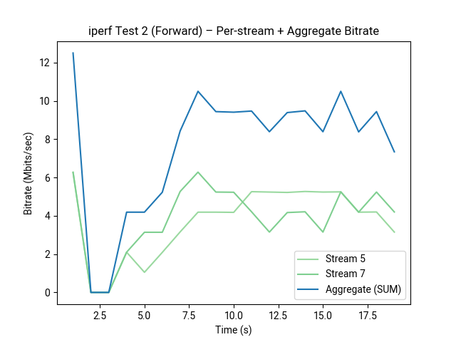 test2_combined_roboto